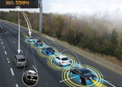 Cyber-Physical Vehicular and Transportation Systems